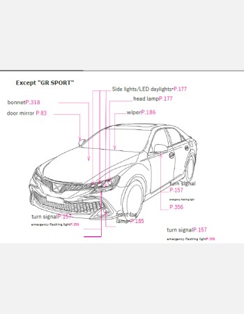 toyota mark x 2016 2017 2018 2019 owners manual